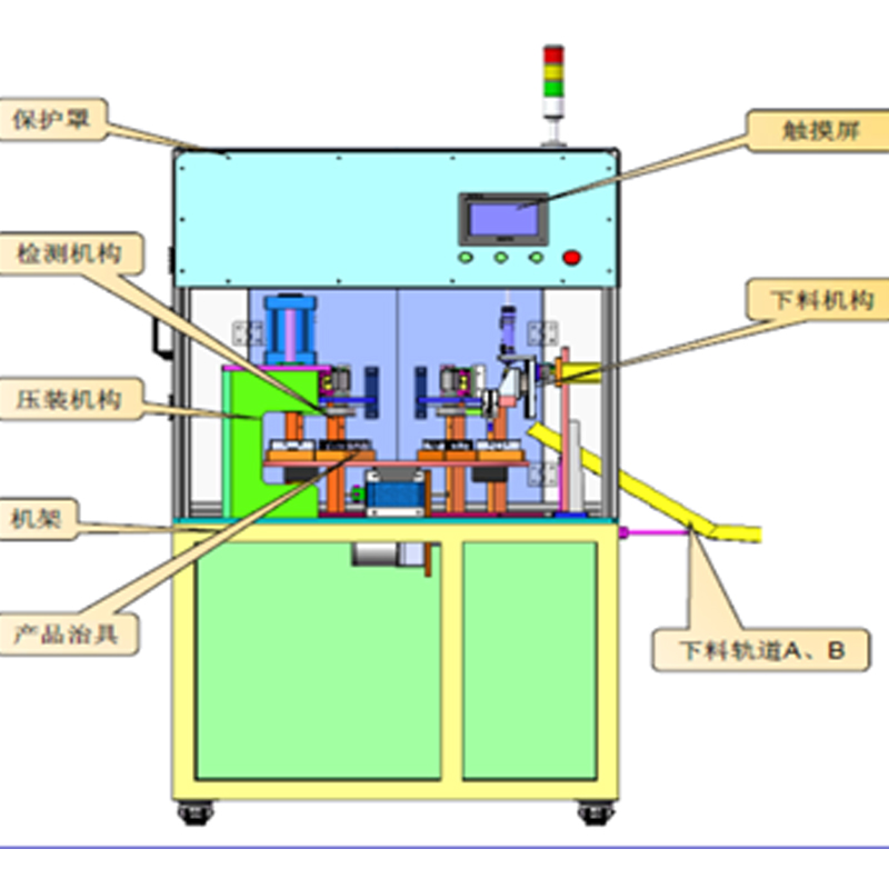 挤出成型的嵌件注塑自动化设备组成